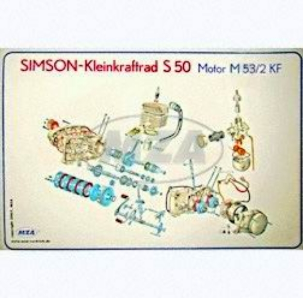 Bild von Explosionszeichnung Motor S50 Großformat